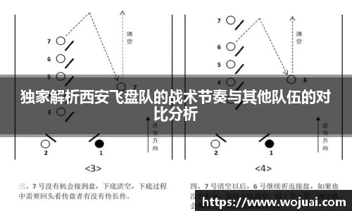 独家解析西安飞盘队的战术节奏与其他队伍的对比分析